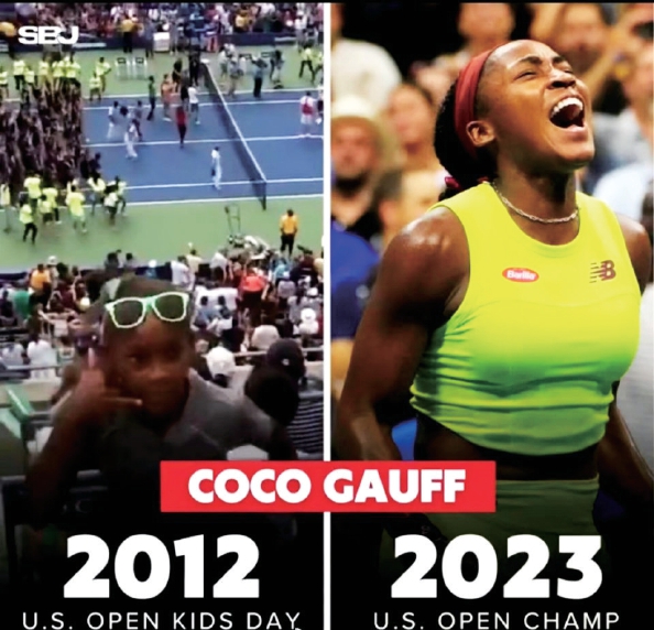 球员的潜质 球员的潜质