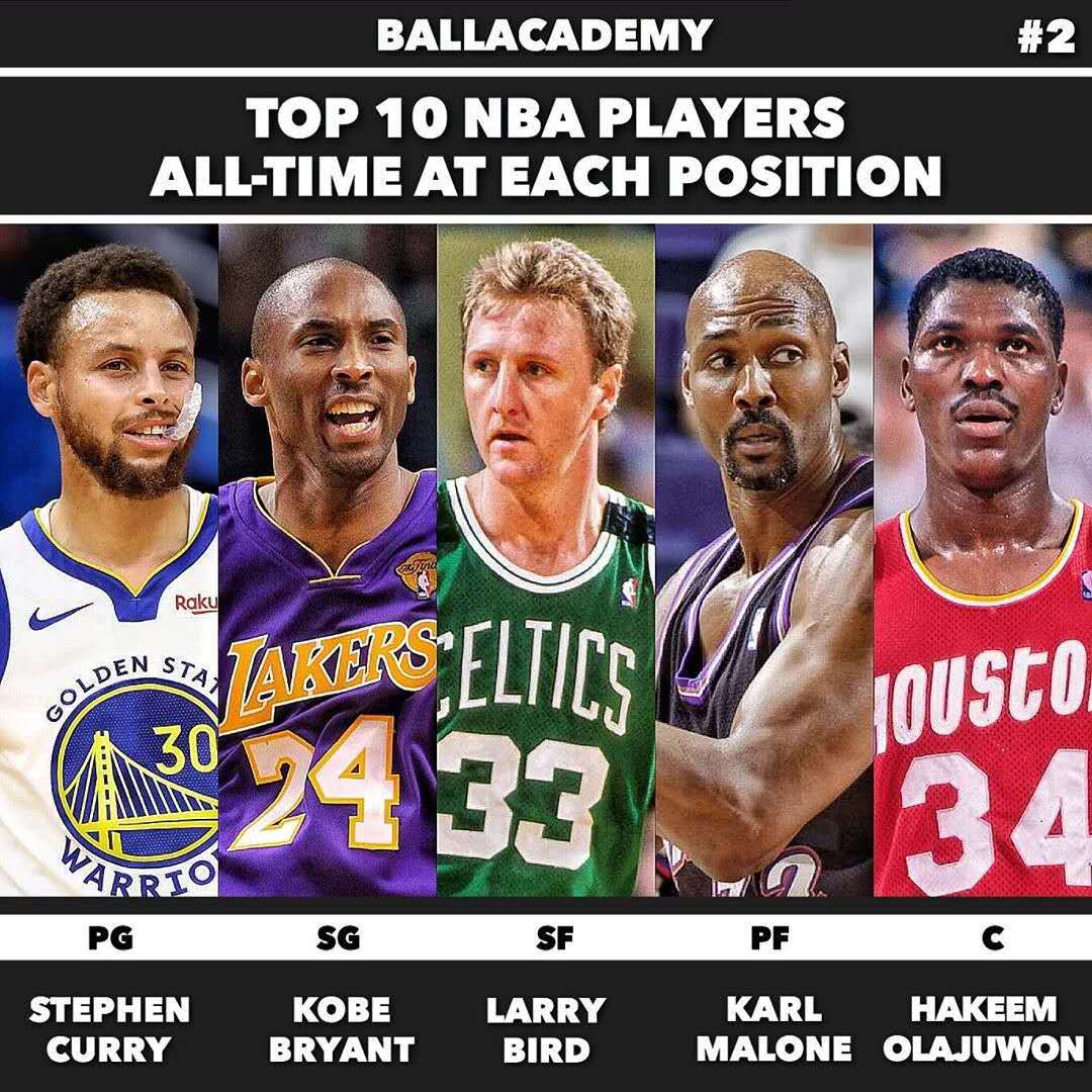 际职业生涯 际职业生涯