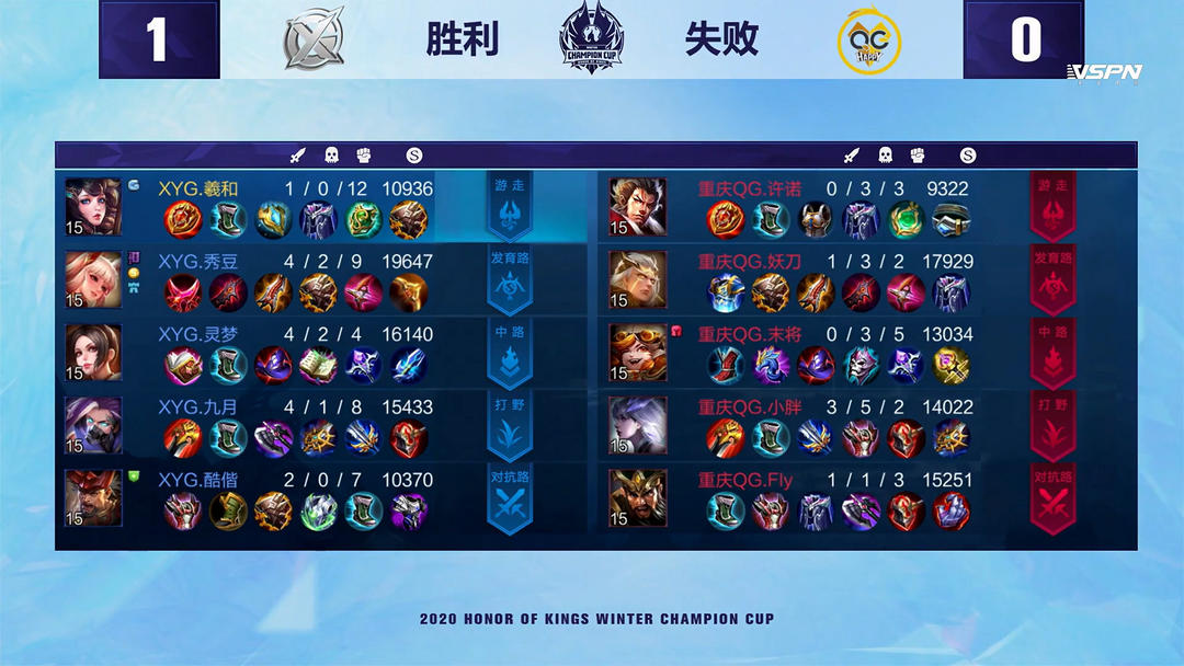 案例参考 案例参考