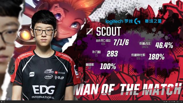 不仅是赛场 不仅是赛场