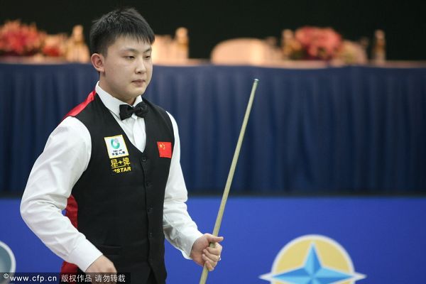 准备第二轮 准备第二轮