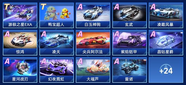 觉符号